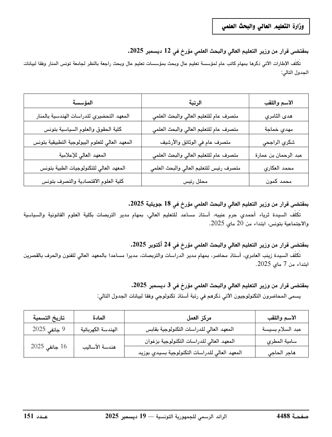 &mdash; تسميات جديدة بوزارة التعليم العالي