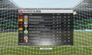 bundesliga