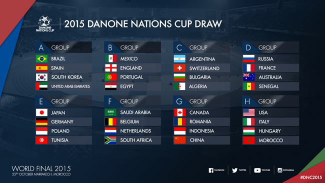 danone-cup-2015-maroc-programme