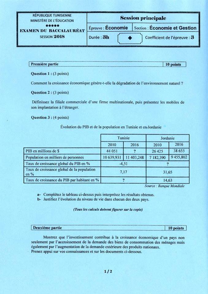 Correction Bac De Francais 2021 Corrige Du Bac D Anglais Lv1 2017 S ...