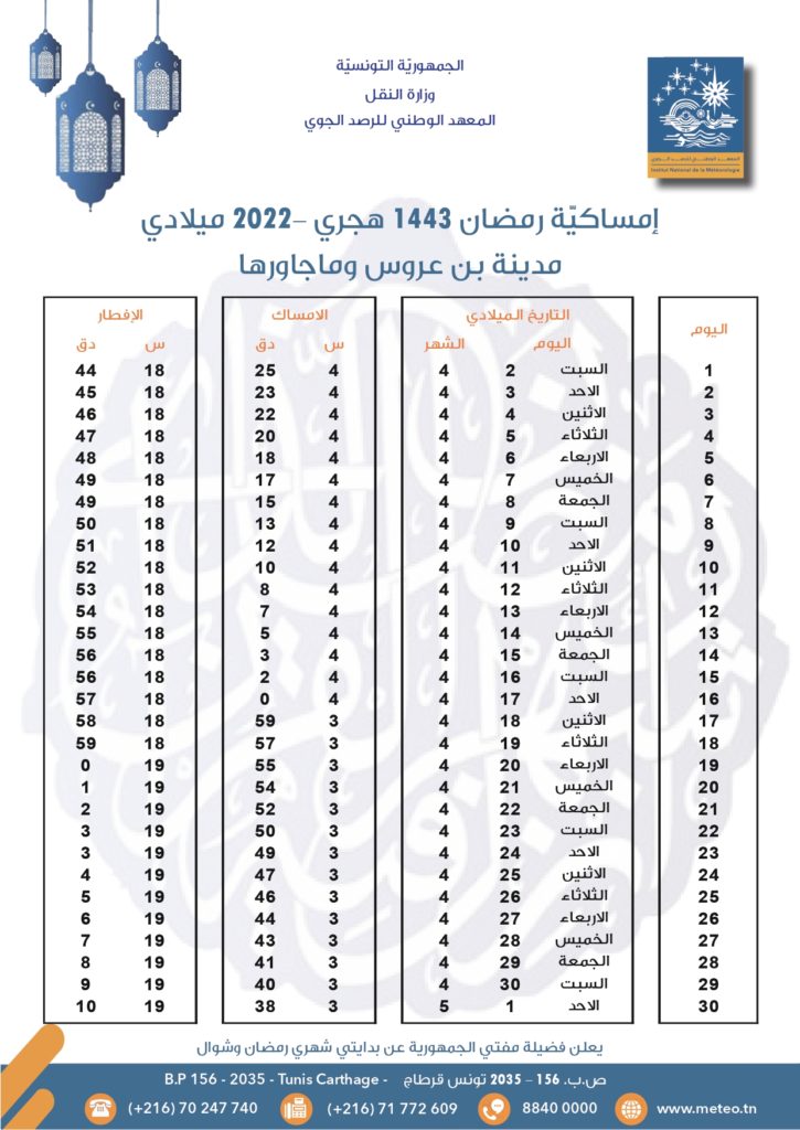 Ramadan 2022 horaires de l'Imsak et de l'Iftar (Rupture du jeûne