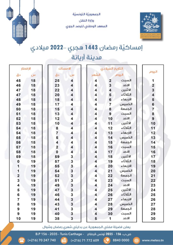 Ramadan 2022 : horaires de l'Imsak et de l'Iftar (Rupture du jeûne
