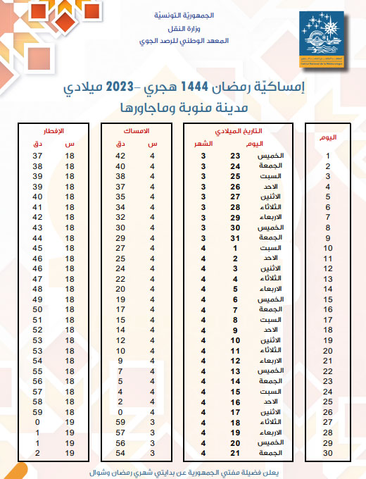 Imsakia Ramadan 2023 : horaires de l'Imsak et de l'Iftar dans le grand  Tunis et toute la Tunisie