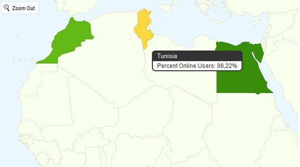 facebook-tunisie