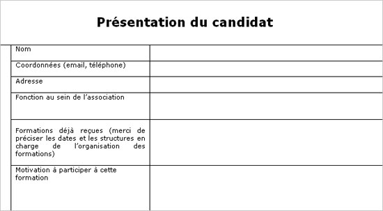 tab-pres-candidat